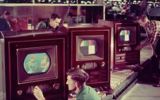 История техники: кто изобрел телевизор В каком веке было создано телевидение